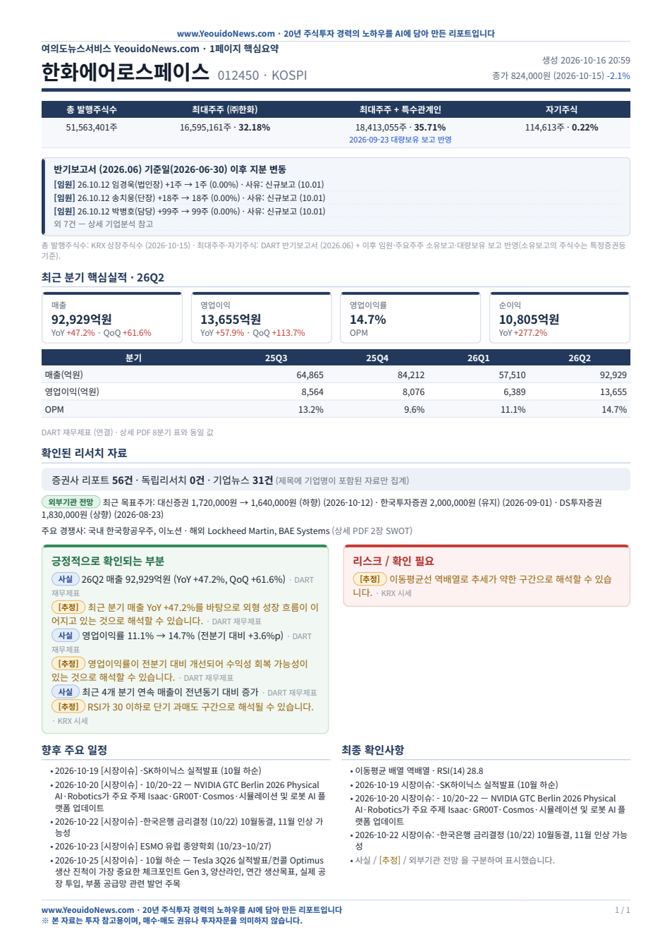 한화에어로스페이스 1페이지 요약 미리보기