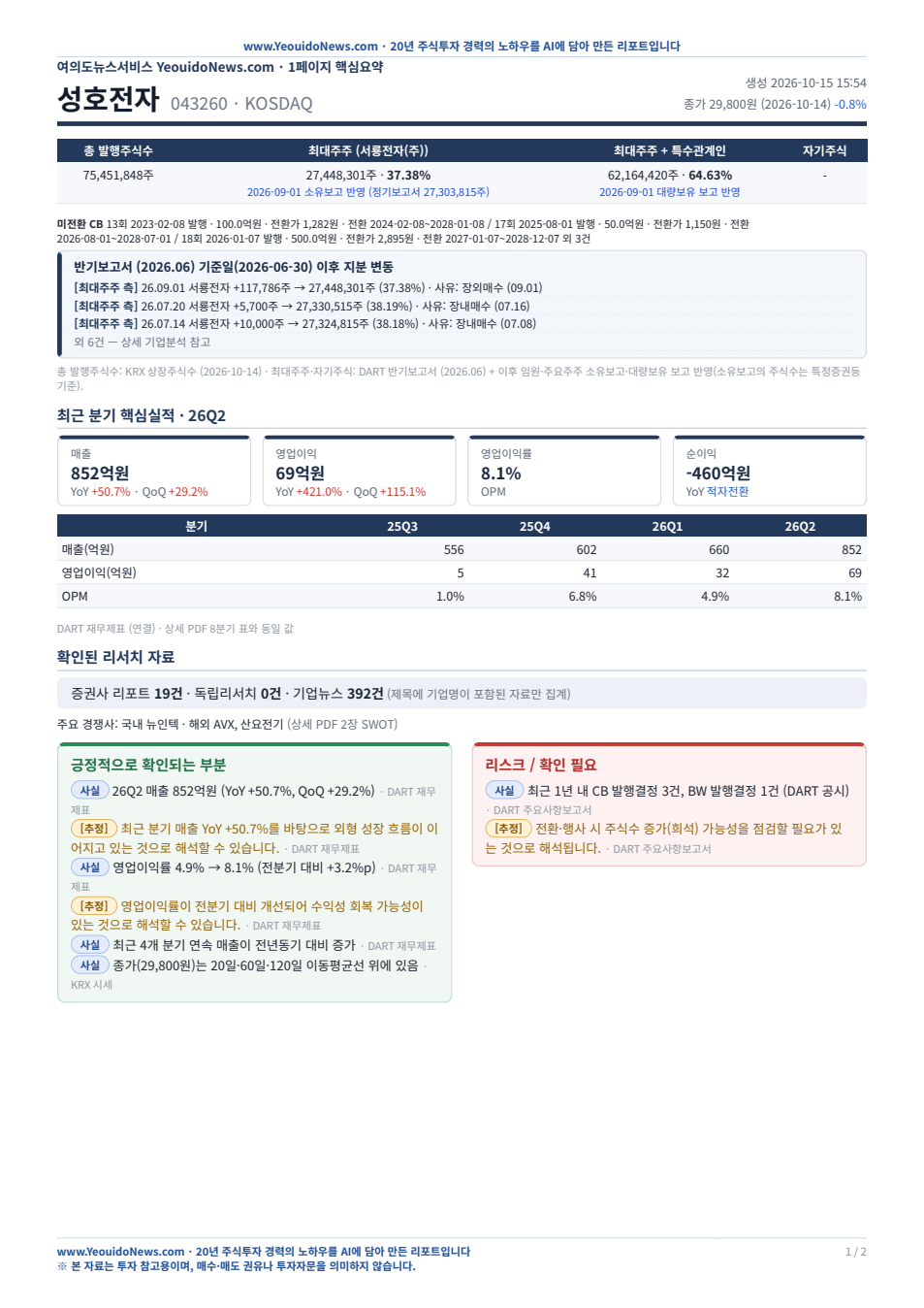 성호전자 1페이지 요약 미리보기